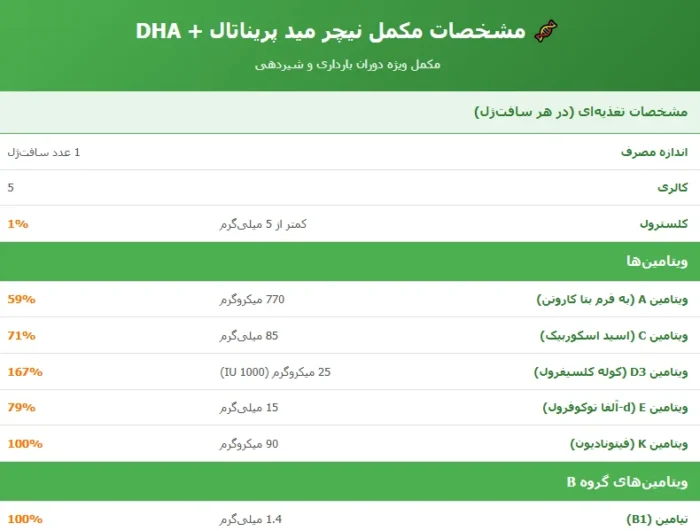 مولتی ویتامین پریناتال نیچرمید