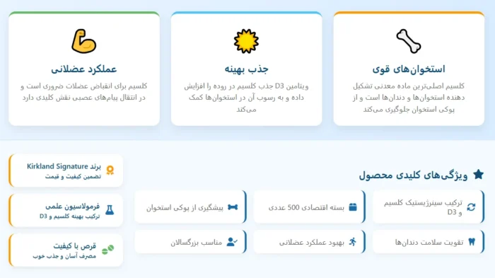 کلسیم پلاس کرکلند