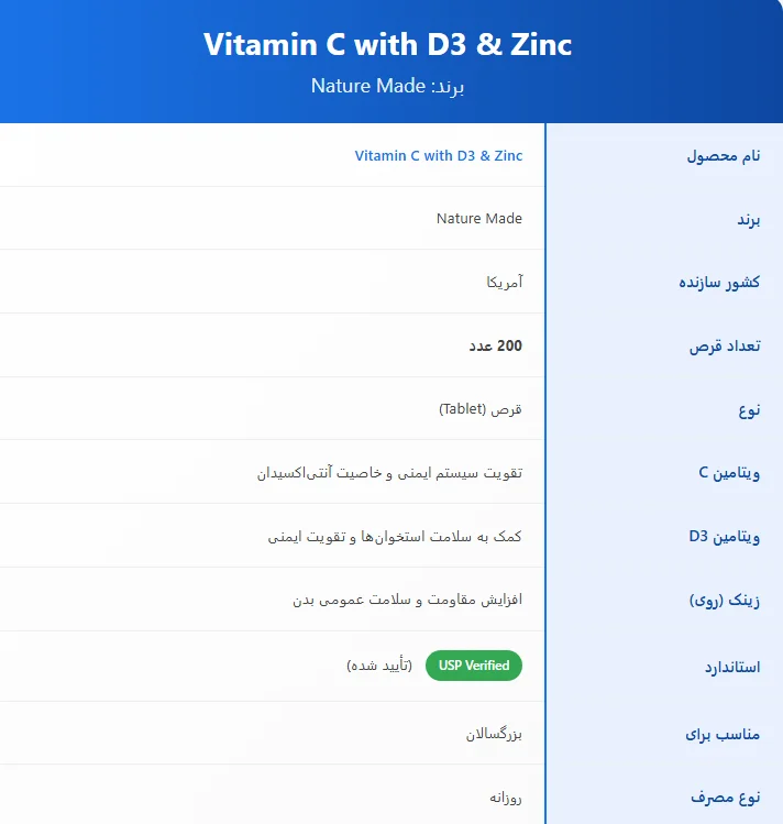 Nature Made Vitamin C with D3 & Zinc
