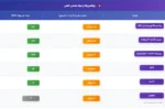 انیمال پی ام یونیورسال