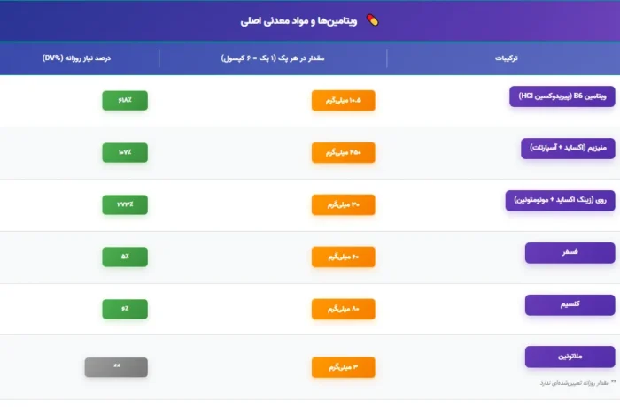 انیمال پی ام یونیورسال