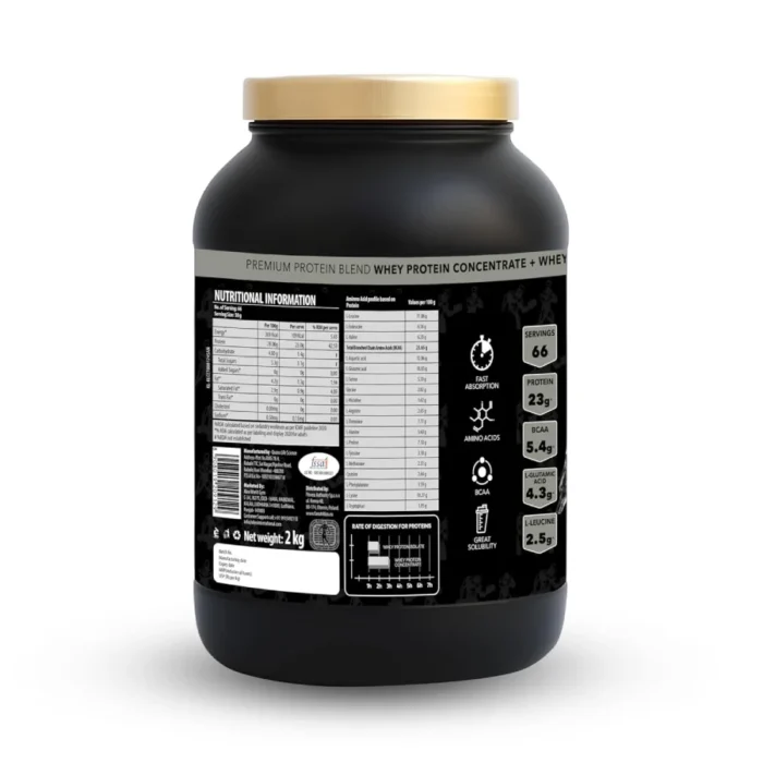 kevin levro whey supreme