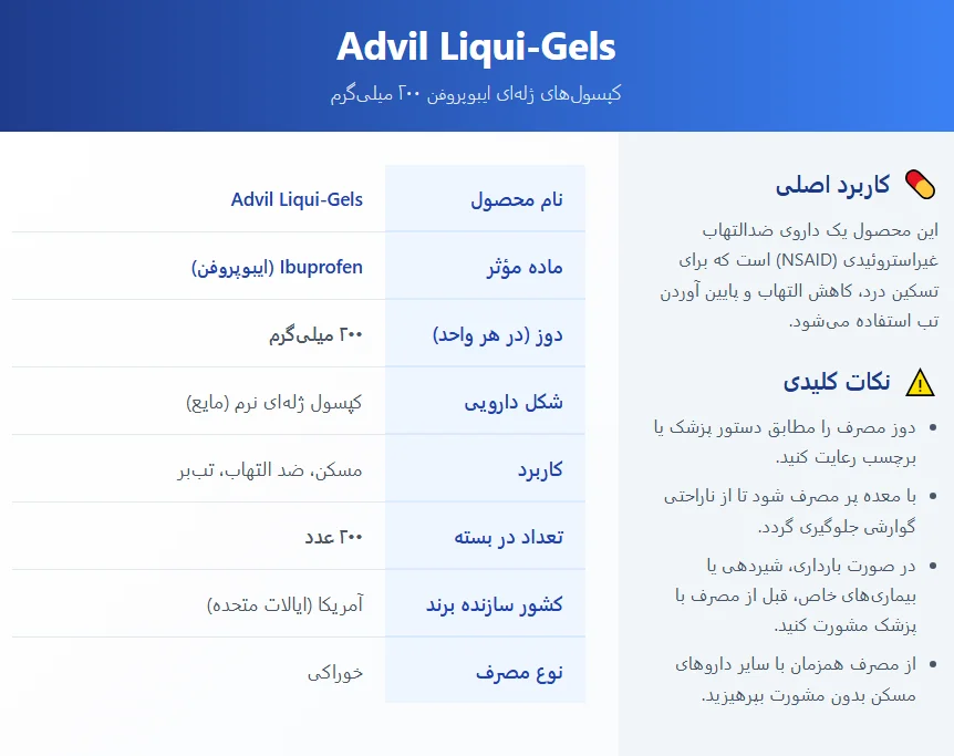 کپسول ژلهای ادویل 200 عددی