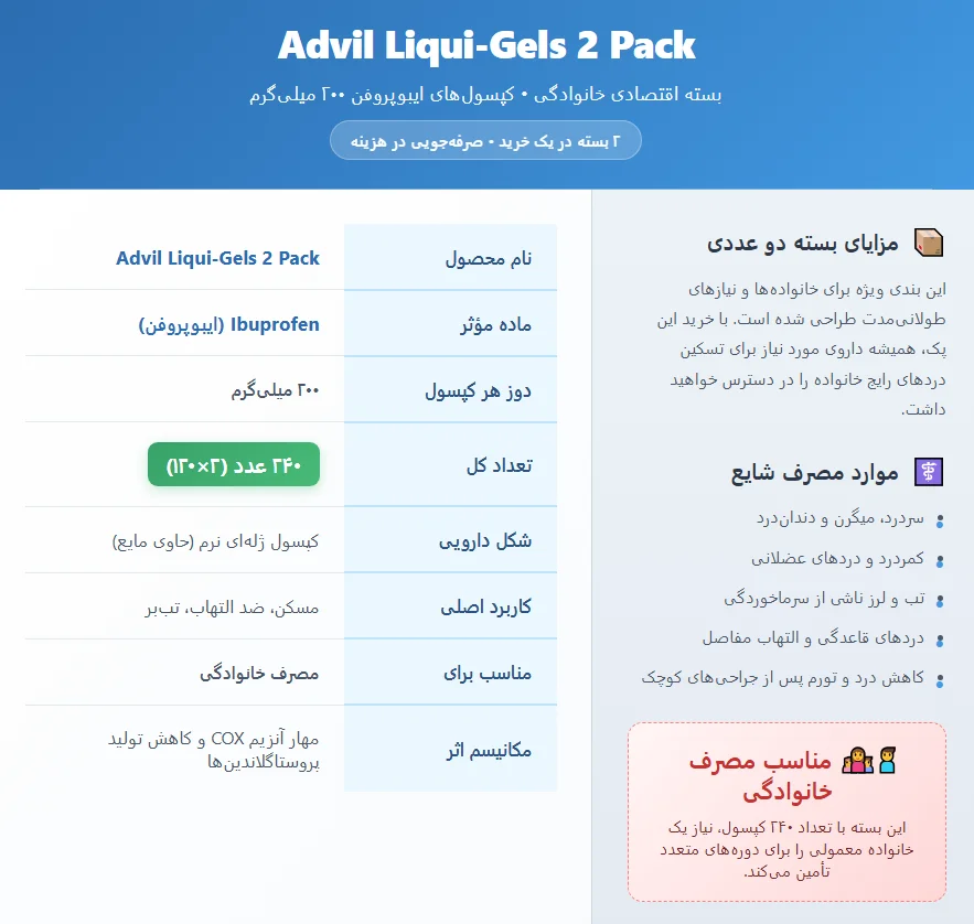 Advil Liqui-Gels 200mg PACK2
