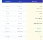 پمپ بدون کافئین ناترند