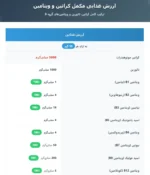 کراتین کراویتا اکتیولب