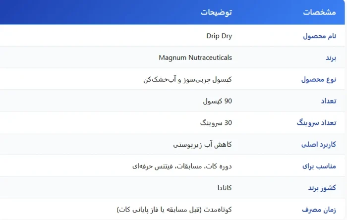 دریپ درای مگنوم
