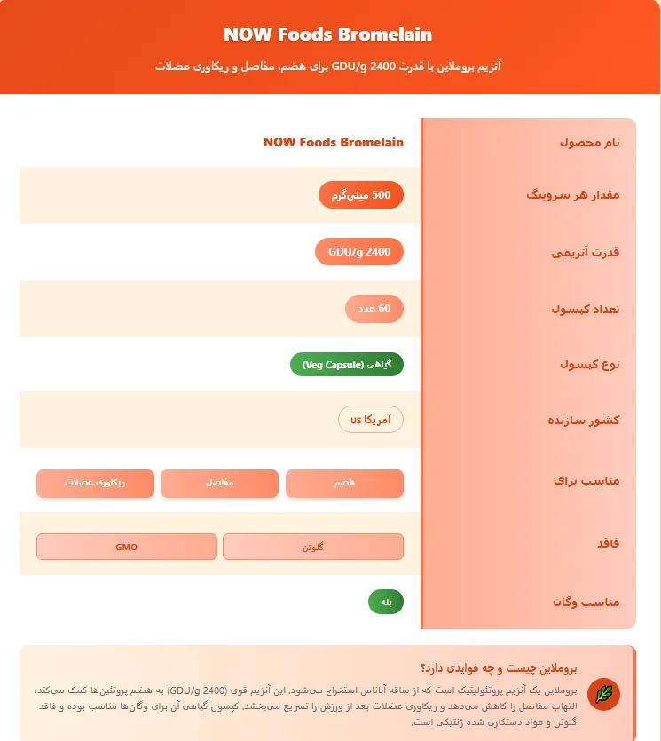 بروملین ناو فودز