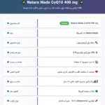 کوآنزیم کیوتن نیچرمید 400 میلی گرم