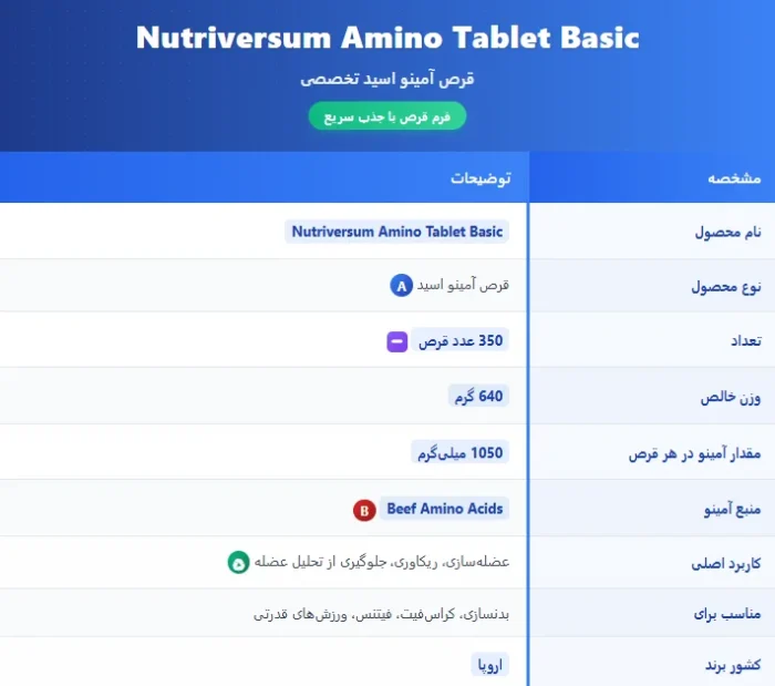 Nutriversum Amino Tablet