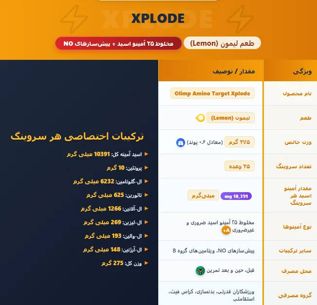 آمینو تارگت اکسپلود الیمپ