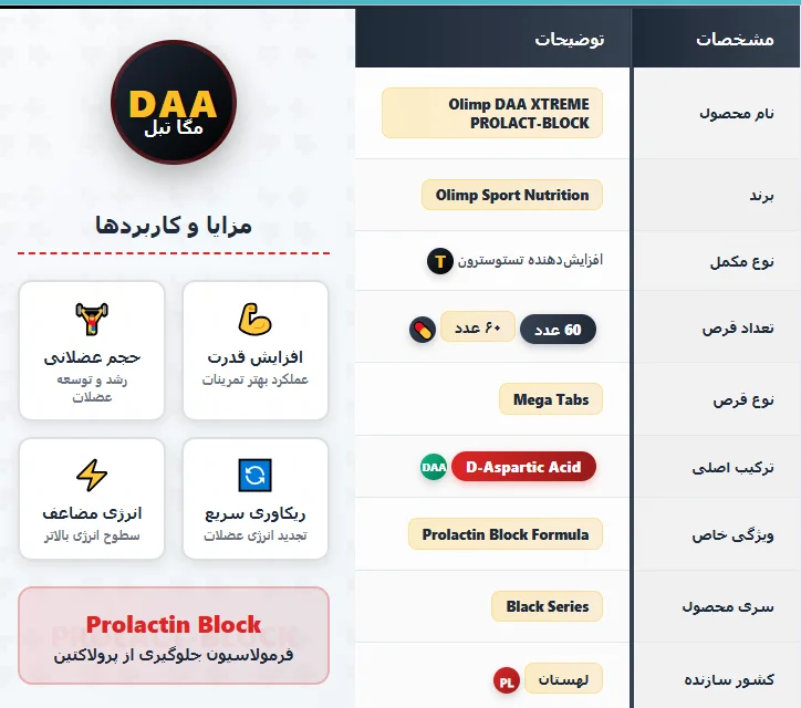 Olimp DAA XTREME PROLACT-BLOCK