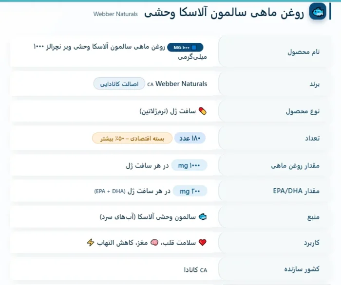 روغن ماهی سالمون آلاسکا وبر نچرالز