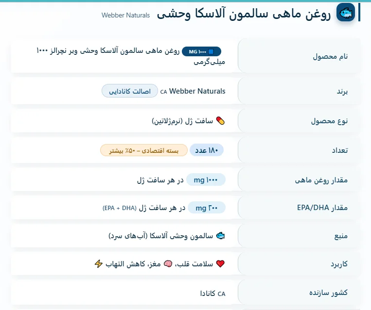 روغن ماهی سالمون آلاسکا وبر نچرالز