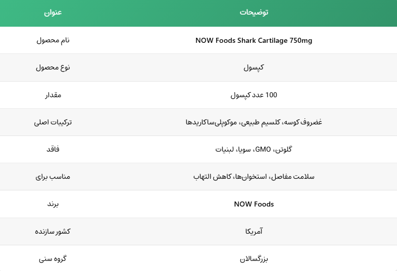 شارک کارتیلیج ناو فودز 750 میلی گرمی