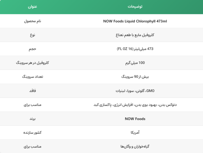 کلروفیل مایع ناو فودز