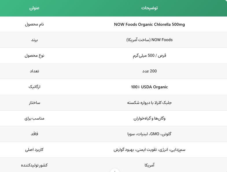 کلرلا ارگانیک ناو فودز 500 میلی گرمی