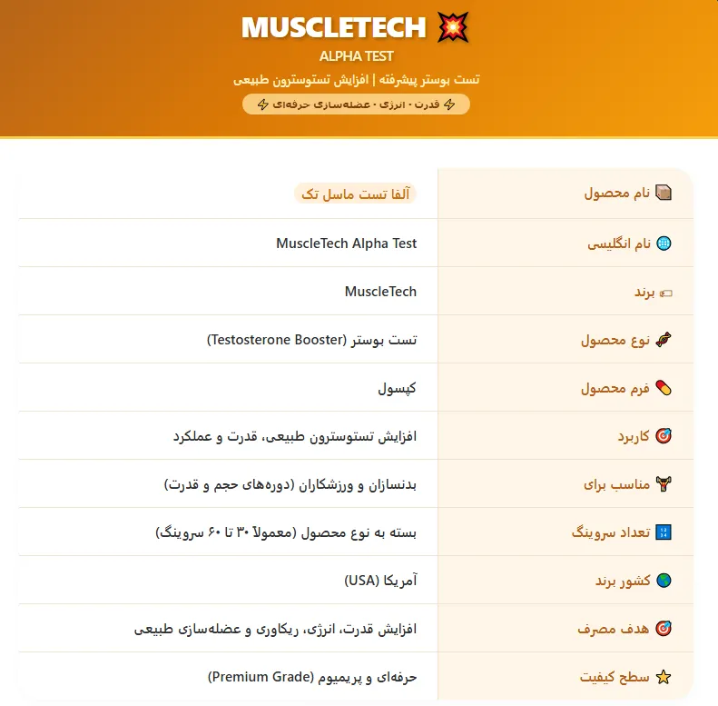 آلفا تست ماسل تک Muscletech Alpha Test