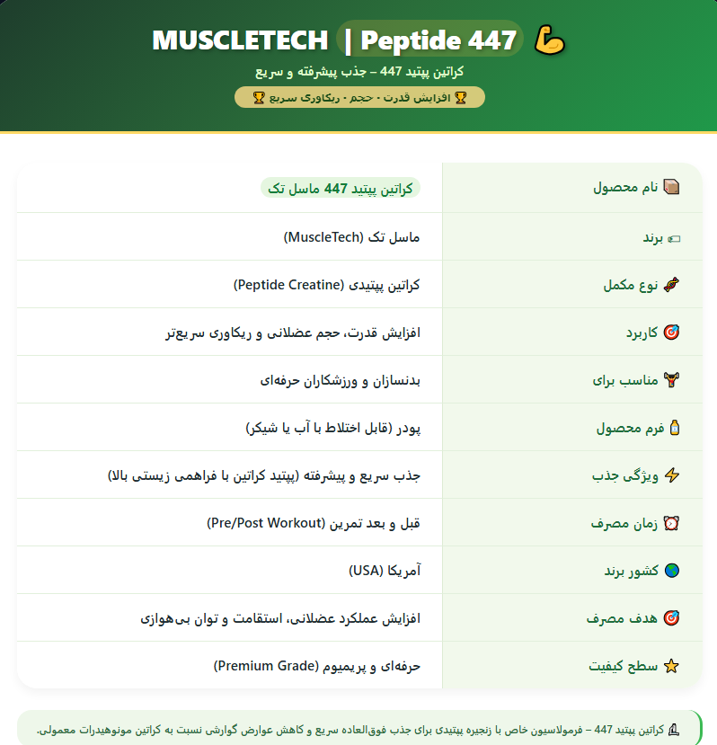 کراتین پپتید 447 ماسل تک