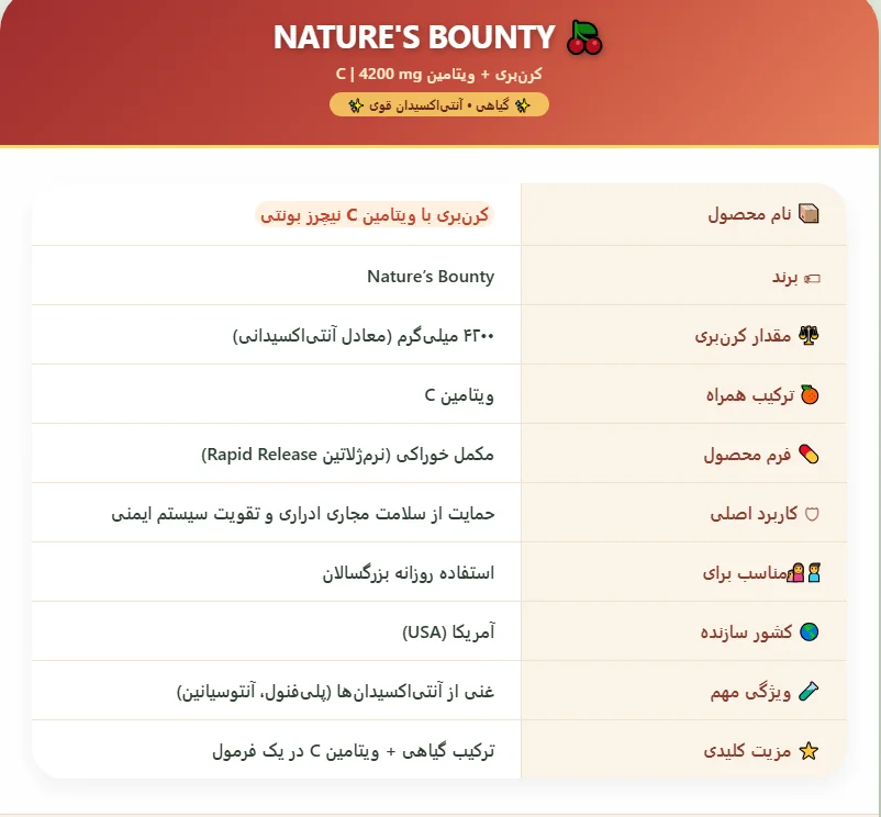 NATURES BOUNTY CRANBERRY VIT C