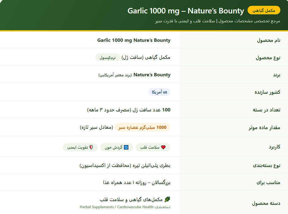 Nature’s Bounty Garlic 1000 mg