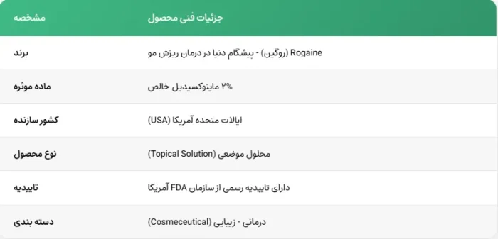 ماینوکسیدیل زنانه روگین 2 درصد