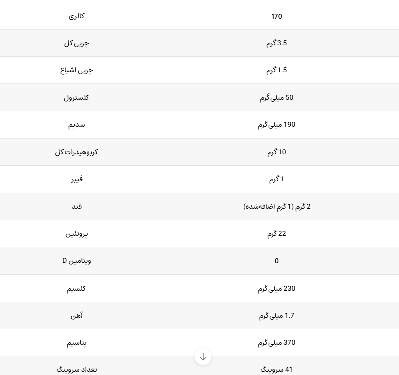 پروتئین سورس 7 رول وان