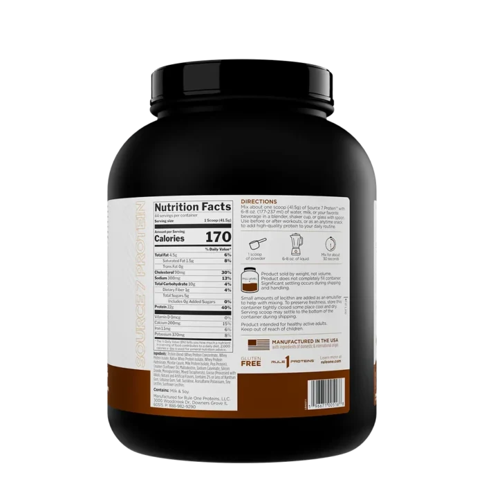 Rule 1 Protein Source 7
