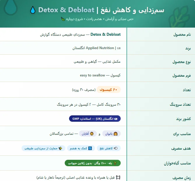 دیتوکس و دبلوت اپلاید نوتریشن مکمل گوارشی
