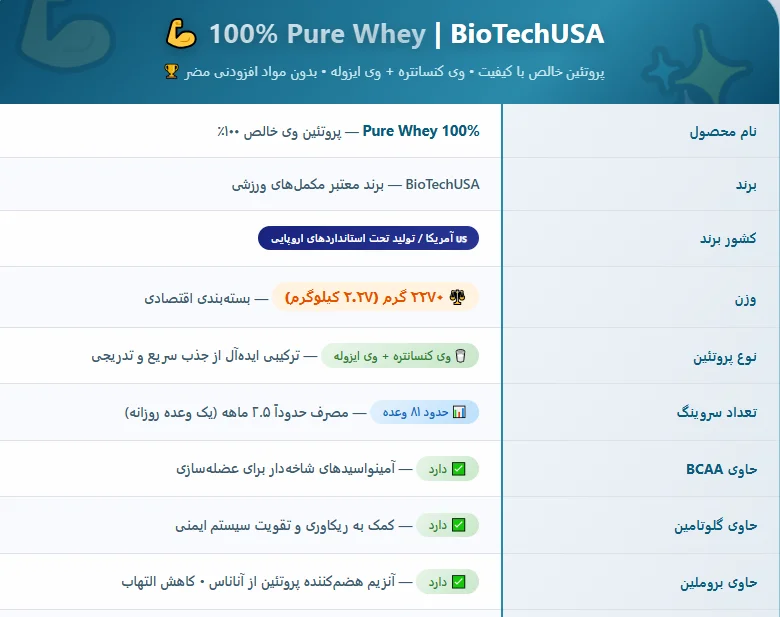 پروتئین وی پیور 100% بایوتک