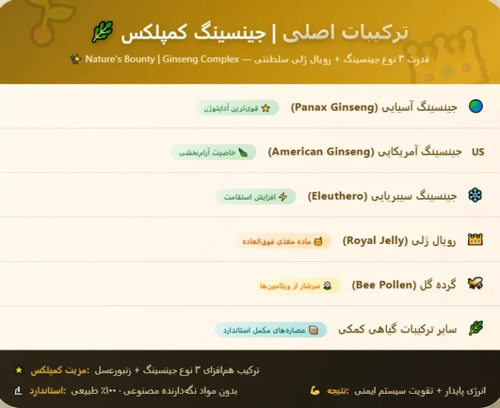 جینسینگ کمپلکس نیچرز بونتی
