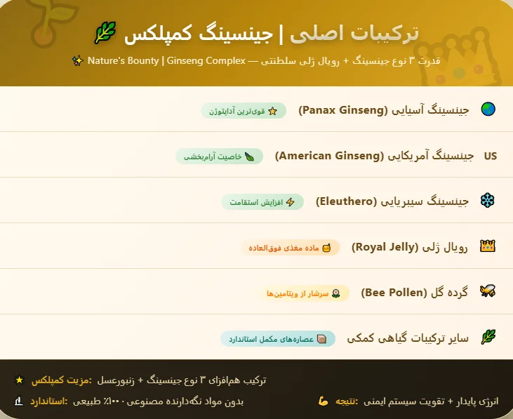 جینسینگ کمپلکس نیچرز بونتی