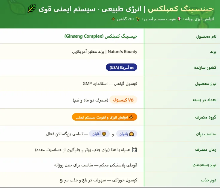 جینسینگ کمپلکس نیچرز بونتی