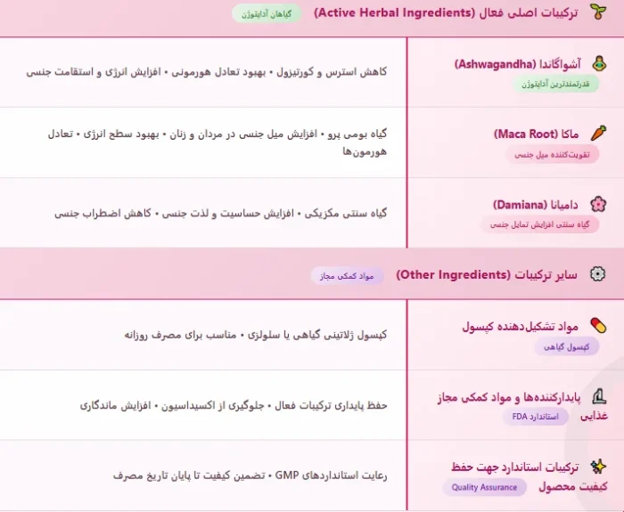 کپسول لاوین لیبیدو اولی وارداتی