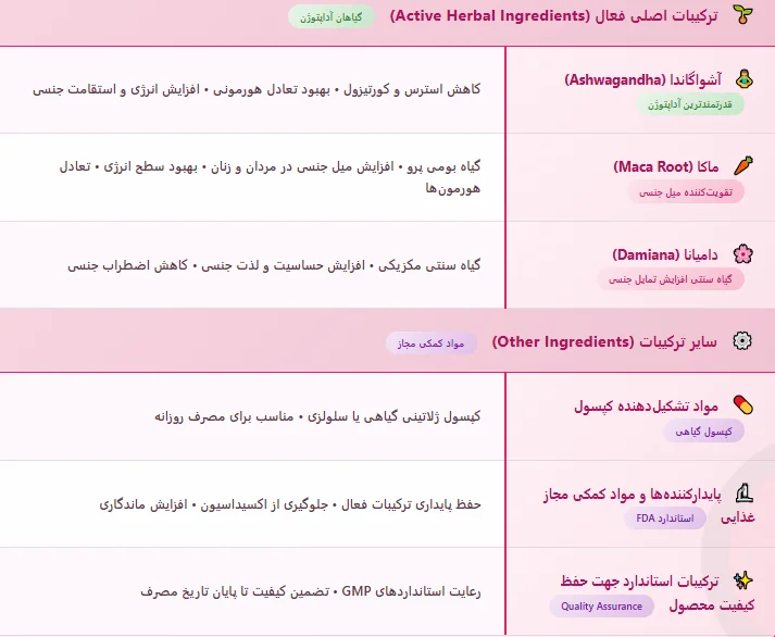 کپسول لاوین لیبیدو اولی وارداتی