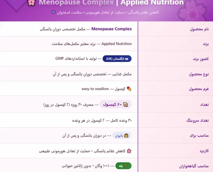 منوپاز کمپلکس اپلاید نوتریشن