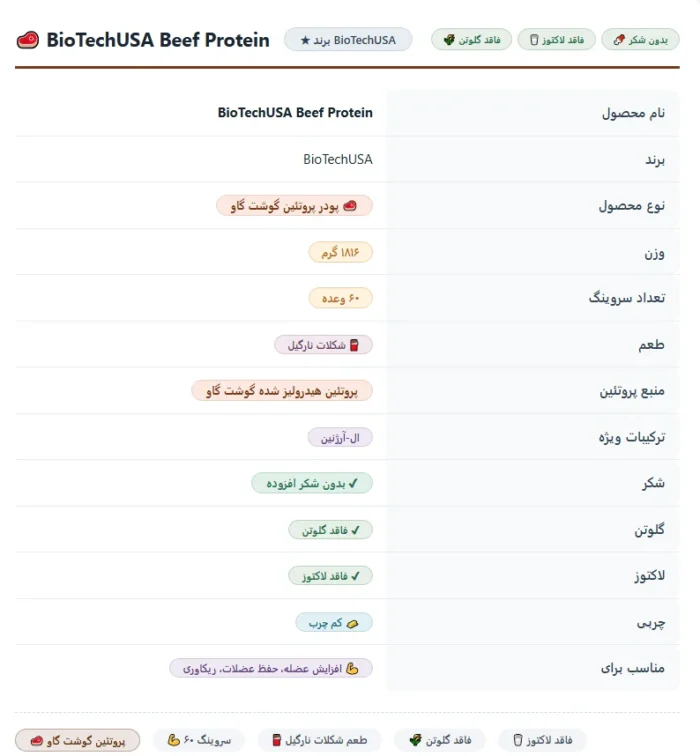 پروتئین بیف بایوتک