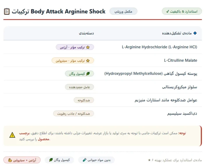 آرژنین شوک بادی اتک