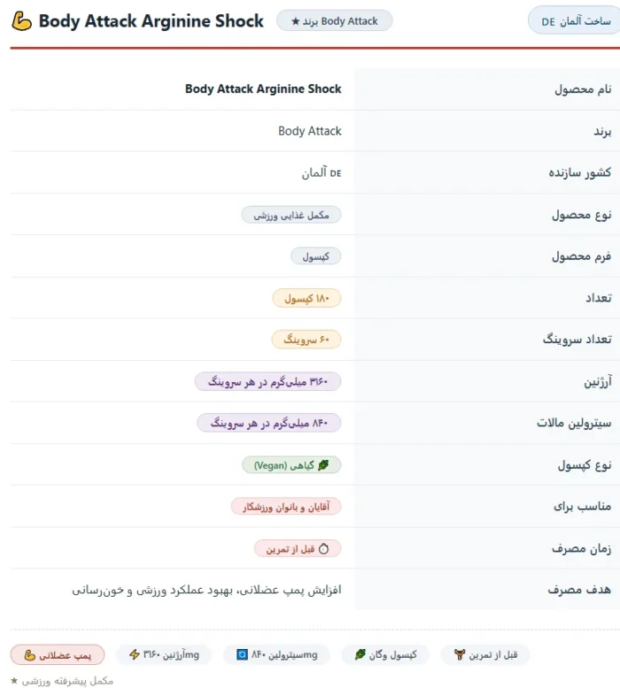 آرژنین شوک بادی اتک