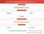 آشواگاندا بادی اتک