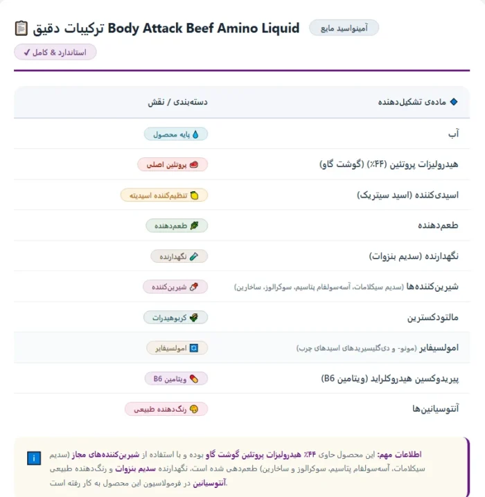 آمینو بیف مایع بادی اتک