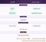 ویتامین د3 و کلسیم بادی اتک