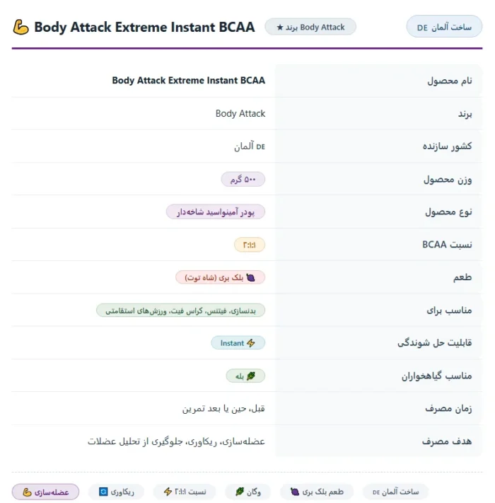 بی سی ای ای اکستریم اینستنت بادی اتک