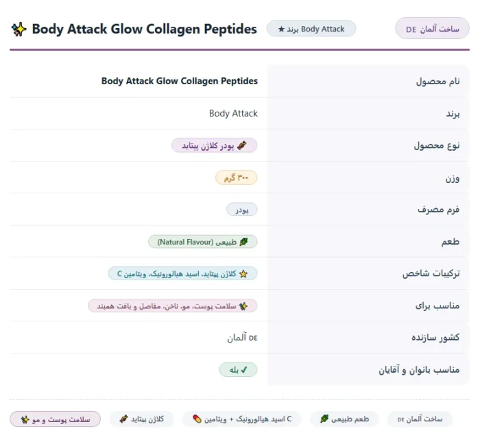 کلاژن پپتید بادی اتک گلو