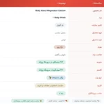 قرص منیزیم کلسیم بادی اتک