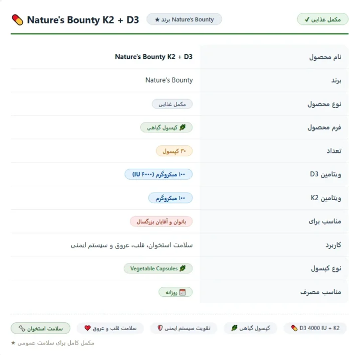 ویتامین دی و کا نیچرز بونتی