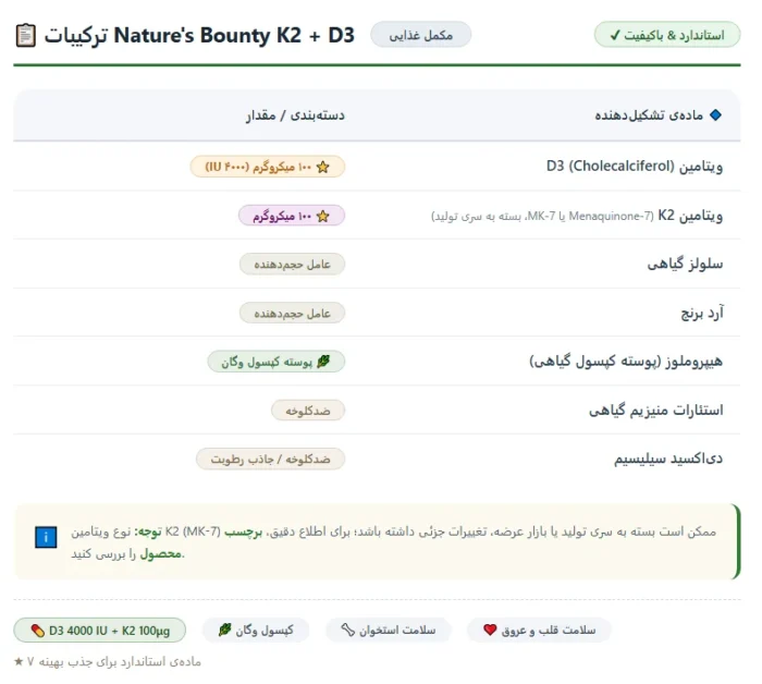 ویتامین دی و کا نیچرز بونتی