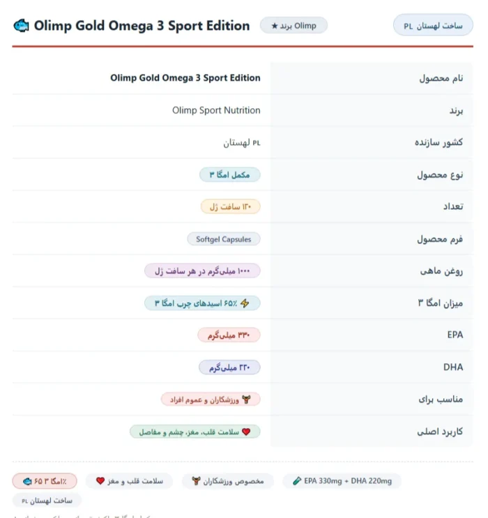 Olimp Gold Omega 3 Sport Edition