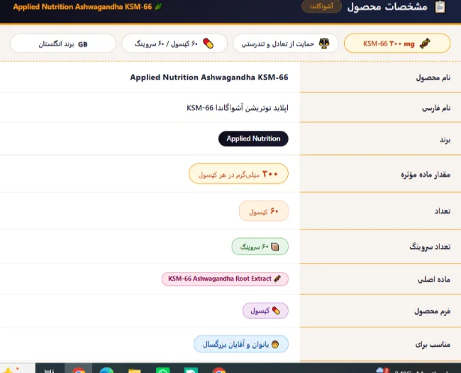 Applied Nutrition Ashwagandha KSM-66