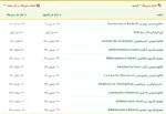 پروبیوتیک اپلاید نوتریشن